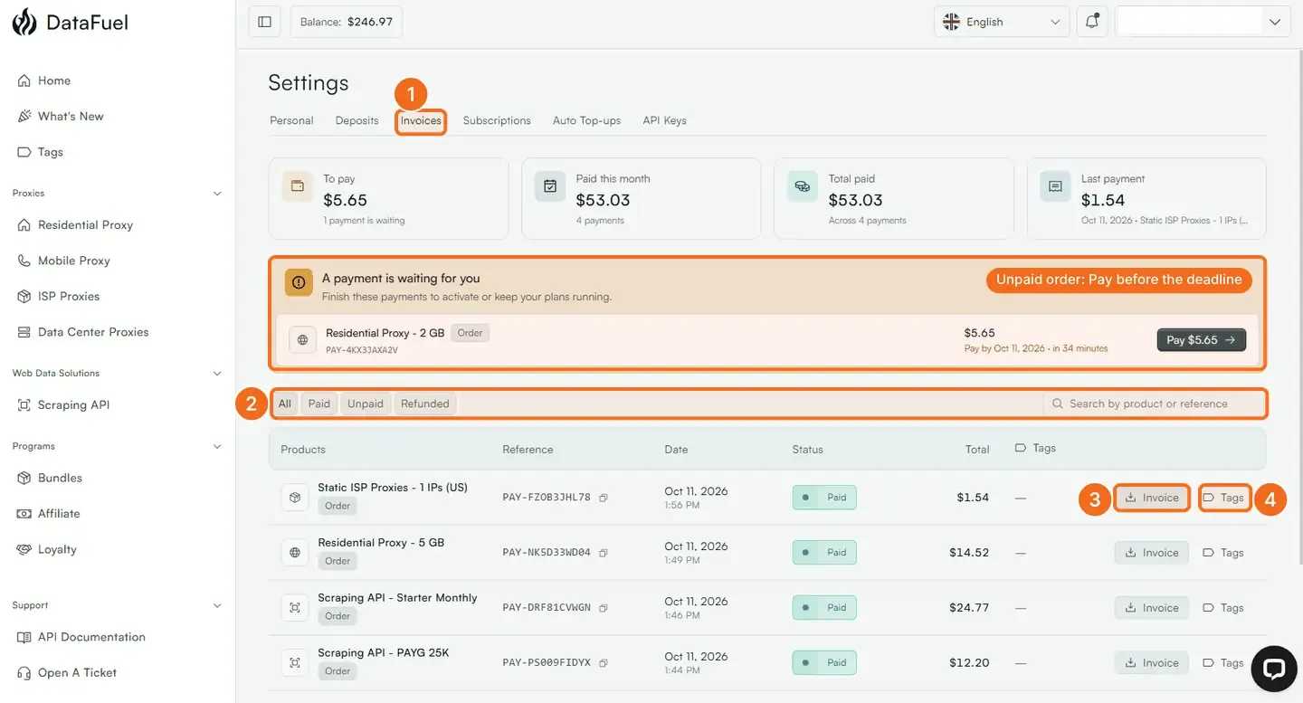 Steps 1 to 4: the Invoices tab, the filters and search, the Invoice button and Tags on a payment row, and an unpaid order waiting