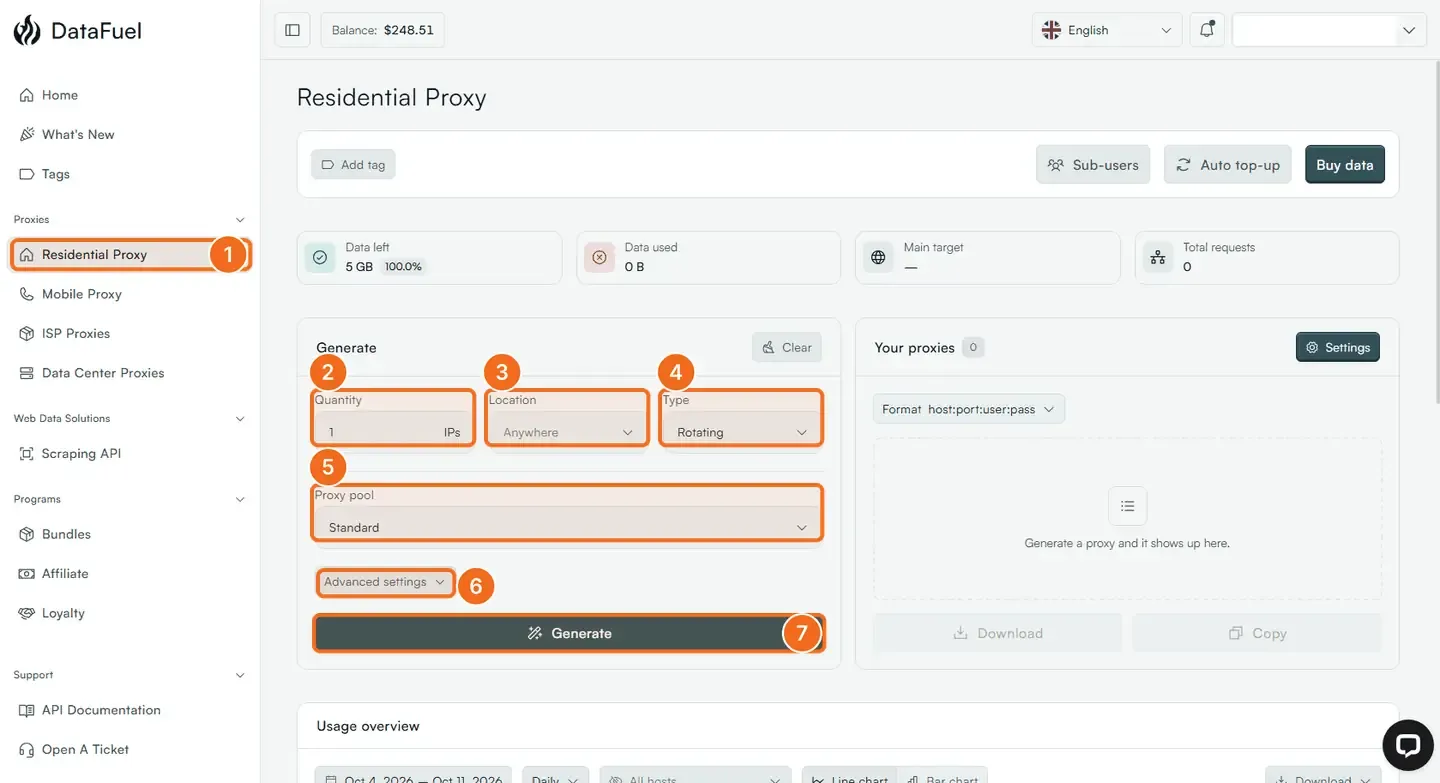 Steps 1 to 7: Residential Proxy in the menu, Quantity, Location, Type, Proxy pool, Advanced settings and Generate